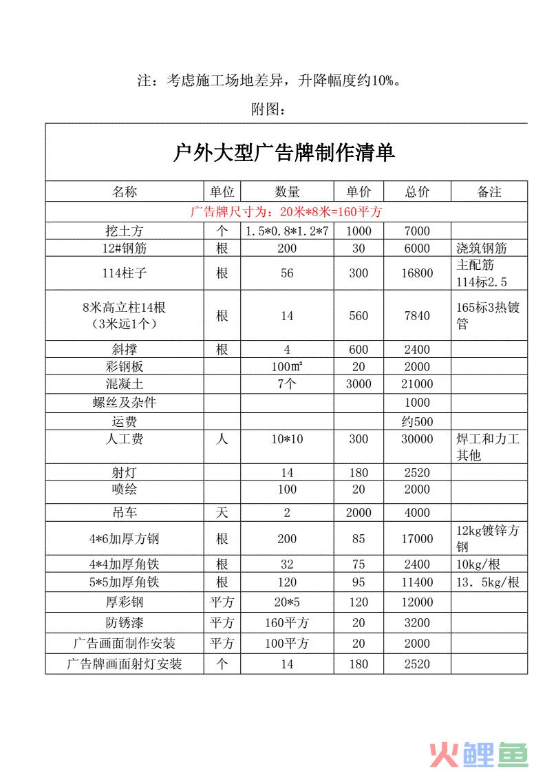 营销广告平台，还在愁怎么投放Facebook广告么？facebook广告投放步骤技巧汇总