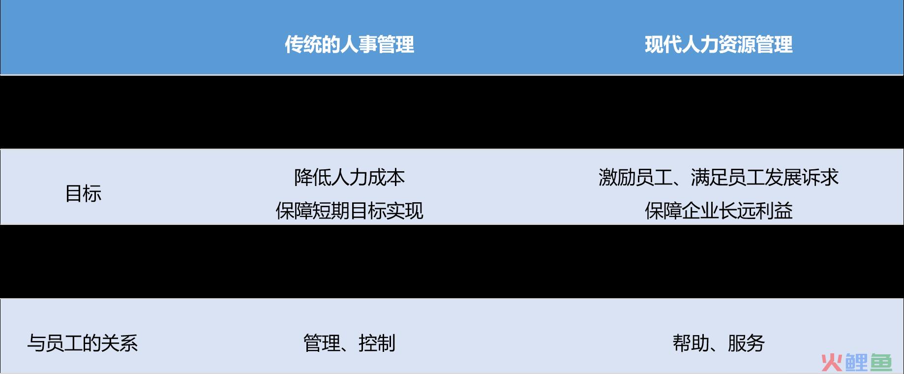 大数据营销的缺点_大数据营销公司排名_大数据营销 上市公司