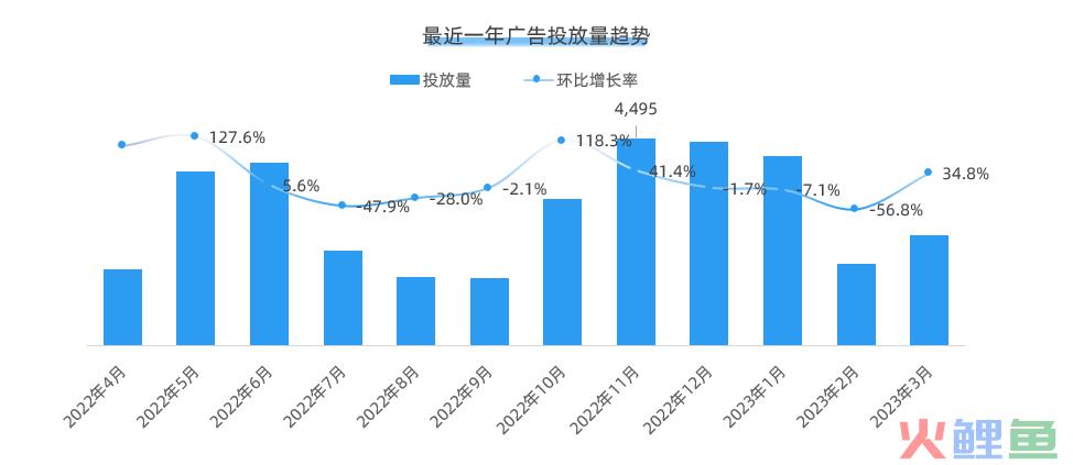 TikTok 播放量破7000万爆款！街头时尚出海品牌 Aelfric Eden 分析