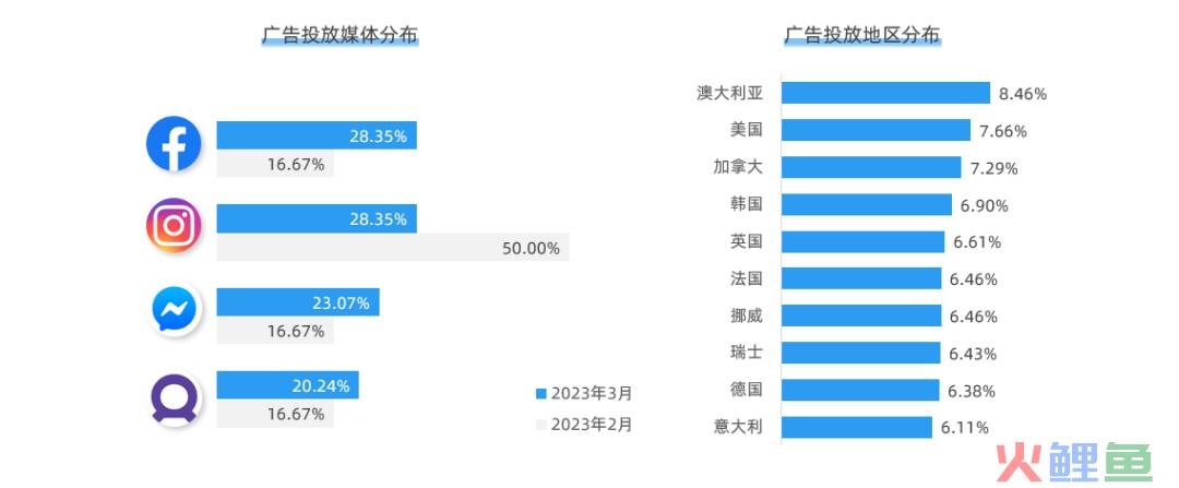 TikTok 播放量破7000万爆款！街头时尚出海品牌 Aelfric Eden 分析