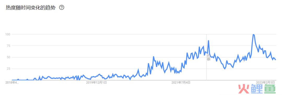 TikTok 播放量破7000万爆款！街头时尚出海品牌 Aelfric Eden 分析