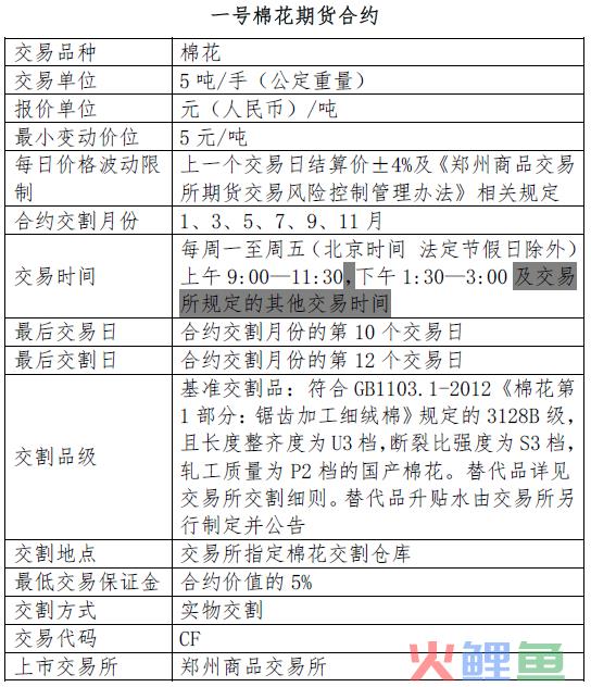 期货市场营销答案，单选题期货市场基础计算题附答案和解析