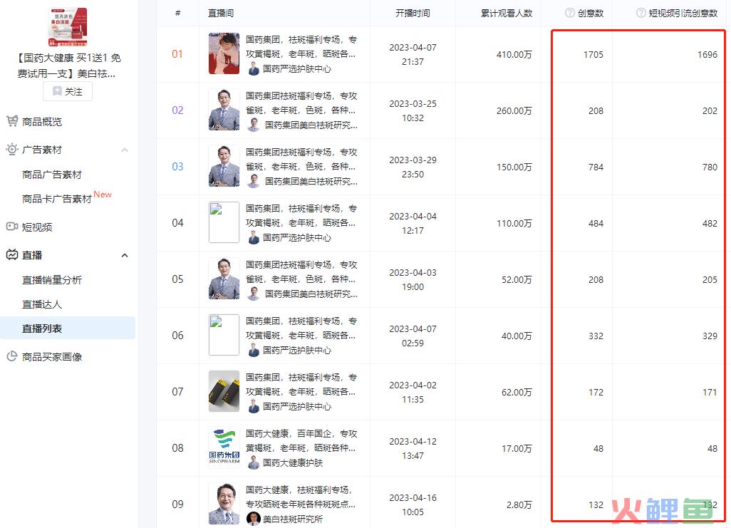 单品销售新招，直播间30天冲破2000万GMV！