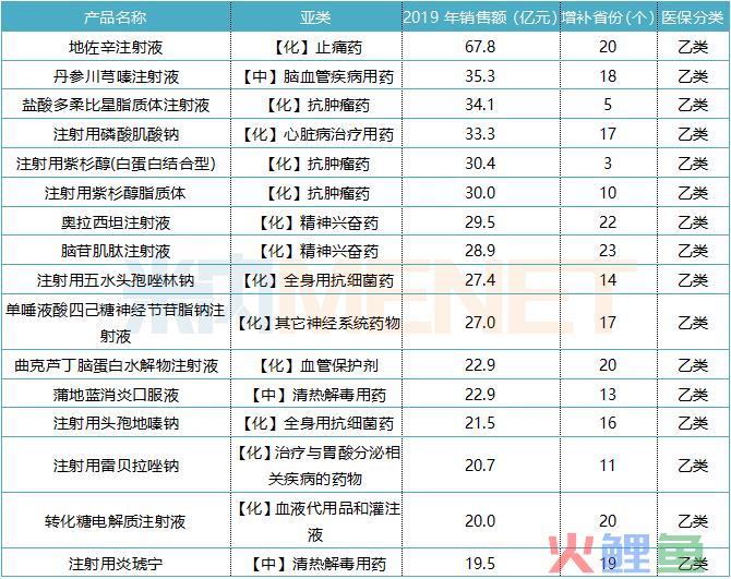 保险营销管理_保险短信营销_保险电话营销话术