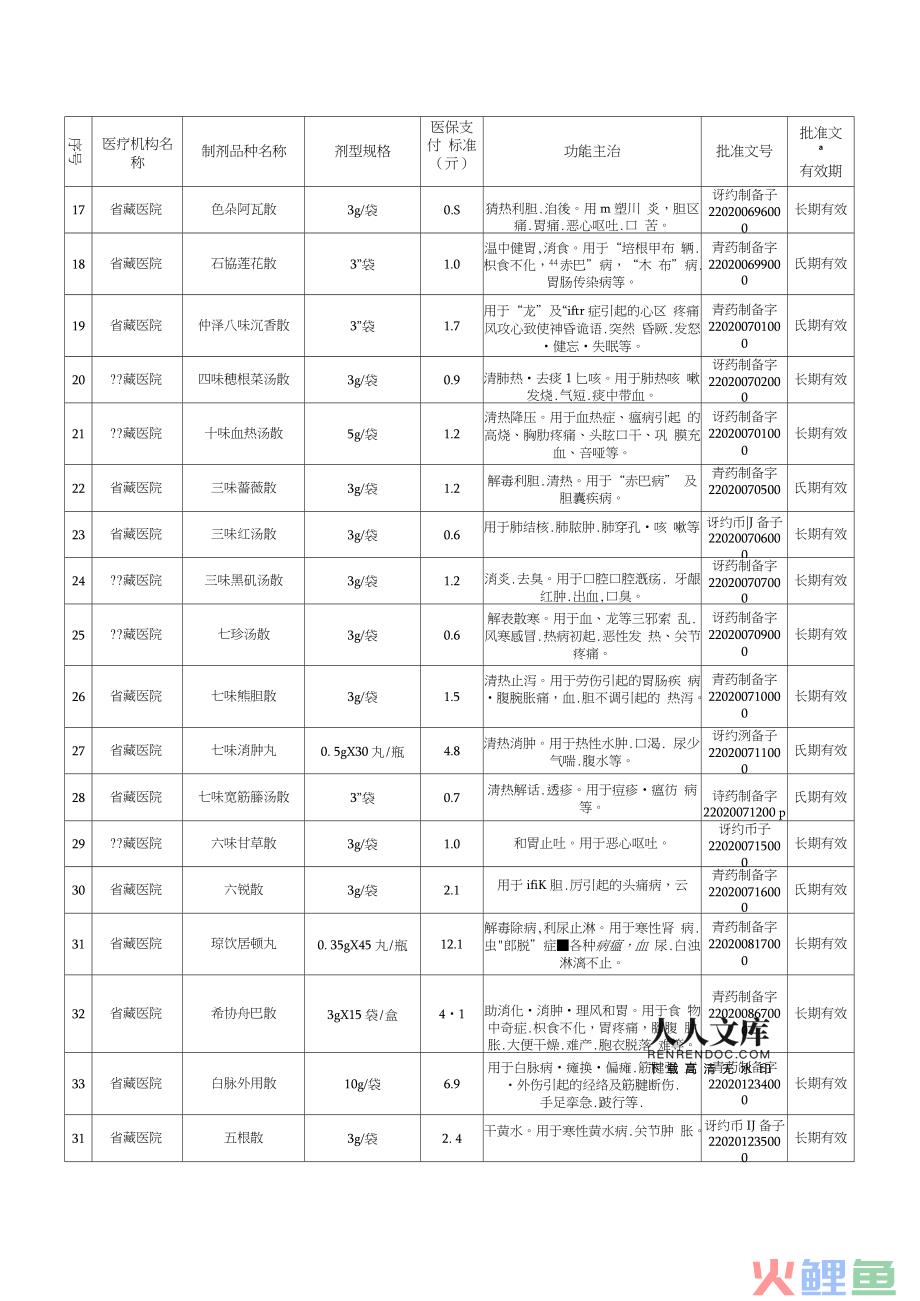 保险营销管理_保险电话营销话术_保险短信营销