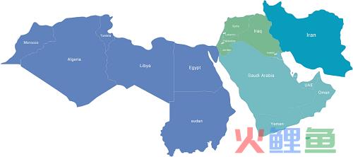 出海中东和北非，需要注意什么？
