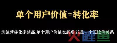 影响社群引流课付费转化的11个评估指标