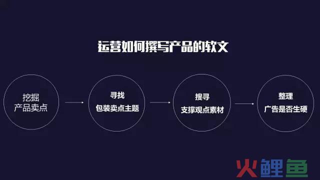 微商推广引流推广赞天天软文_企业做软文推广营销的优势在哪_企业推广软文