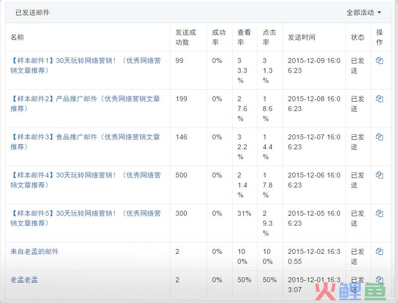 免费crm系统价格是多少?_免费的crm系统_crm 系统 免费