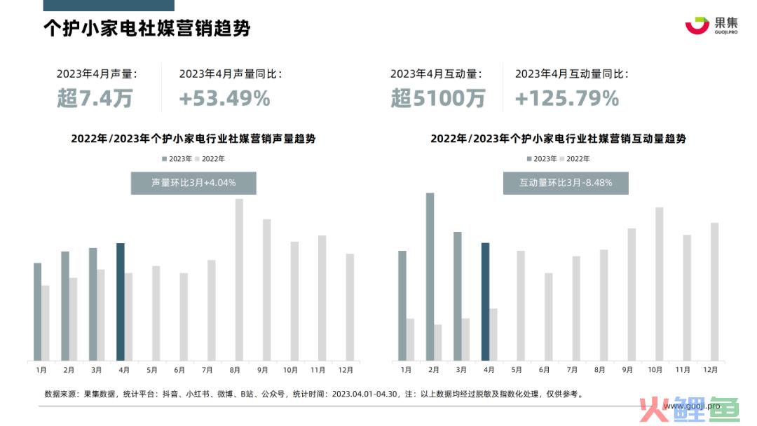 三亿体育官方网站清洁电器热度不减技术创新正成行业竞争焦点