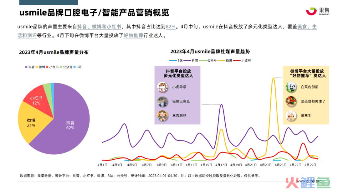 202三亿体育官方网站3家电前瞻：小家电触底回升 市场回归理性