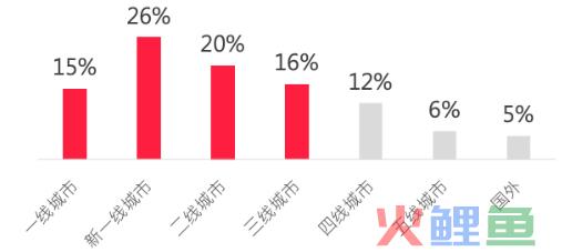 拆解了800篇爆文，我发现了小红书酒类赛道的爆款内容玩法！