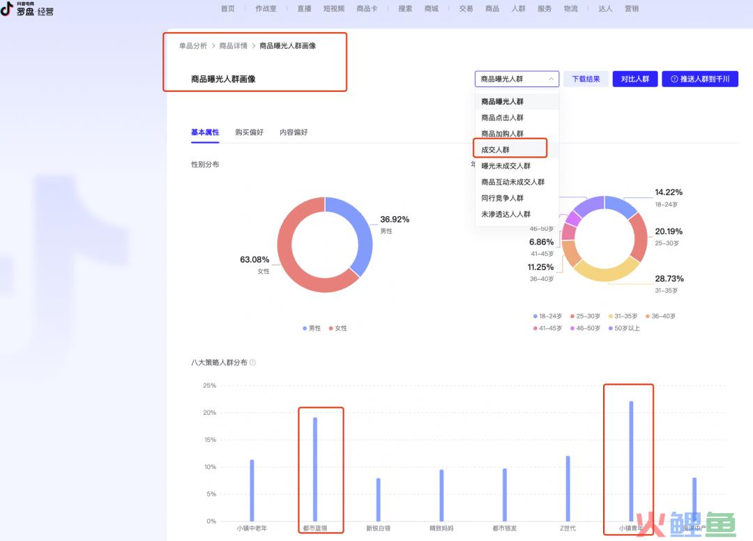 “达人种草，店播割草”怎么玩？这篇文章为你讲清楚路径和要点