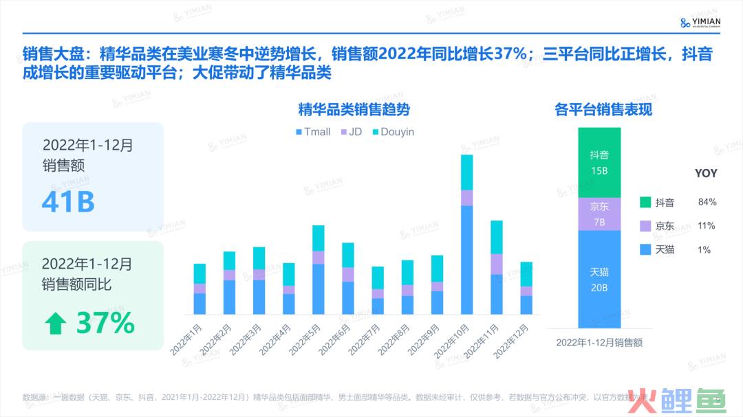 行业洞察 | ESG热潮下，品牌如何讲好天然成分的故事？