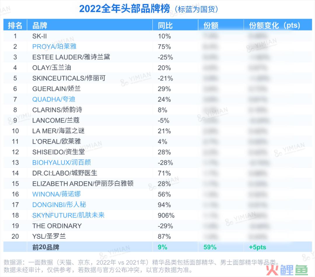 行业洞察 | ESG热潮下，品牌如何讲好天然成分的故事？