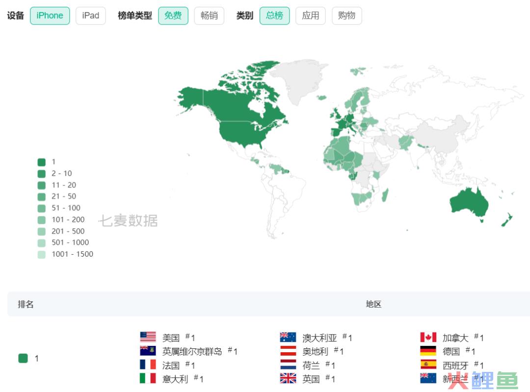 Tiktok也要搞全托管?跨境电商平台开始内卷了！