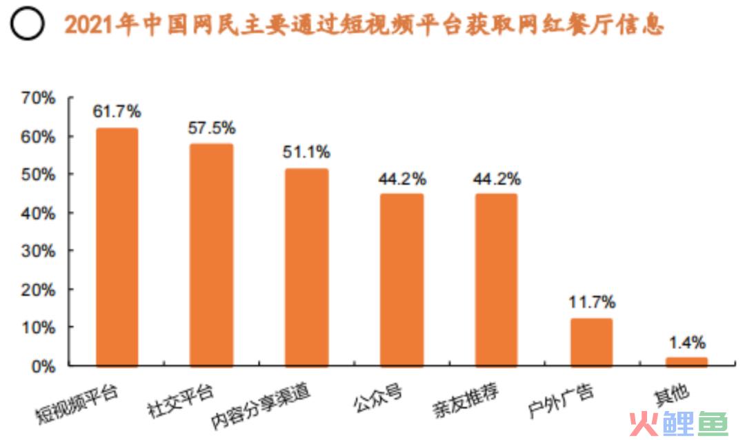 五个月开店破千家，库迪咖啡能一直用9块9紧追瑞幸吗？