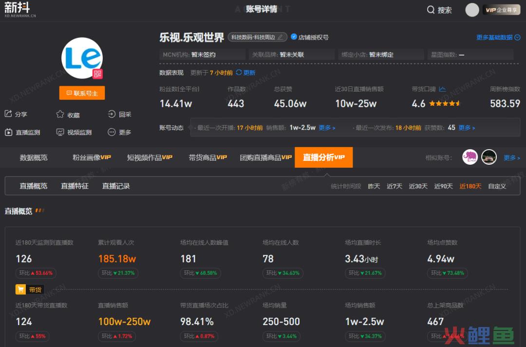 “重启天涯”再重启，初代互联网人被直播上了一课 | 对话天涯前总编宋铮