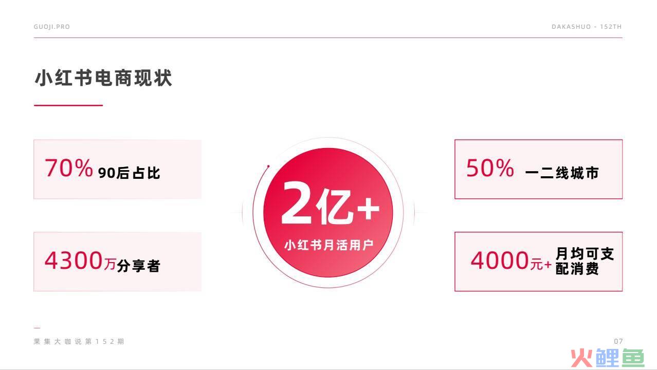 玩转小红书，淘系商家如何有效入场？