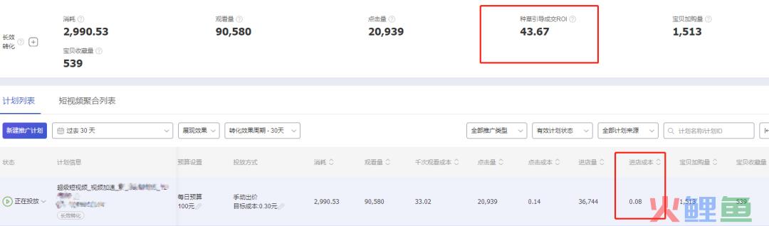 火蝠案例 | “风格化”催生经营新机遇？原创女装年销超5000w，蝉联多个淘宝神店榜TOP