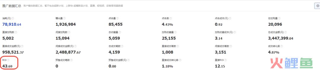 火蝠案例 | “风格化”催生经营新机遇？原创女装年销超5000w，蝉联多个淘宝神店榜TOP