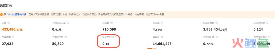 火蝠案例 | “风格化”催生经营新机遇？原创女装年销超5000w，蝉联多个淘宝神店榜TOP