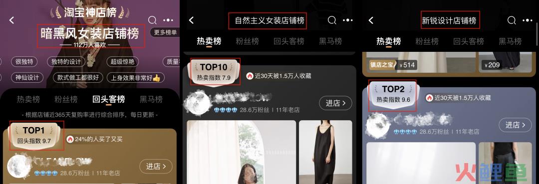 火蝠案例 | “风格化”催生经营新机遇？原创女装年销超5000w，蝉联多个淘宝神店榜TOP
