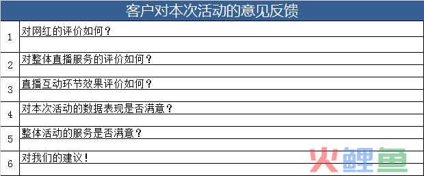 从甲乙双方的角度，聊聊贸易化的渠道合作