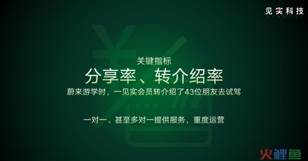 频次！决定高价低频企业的私域优劣