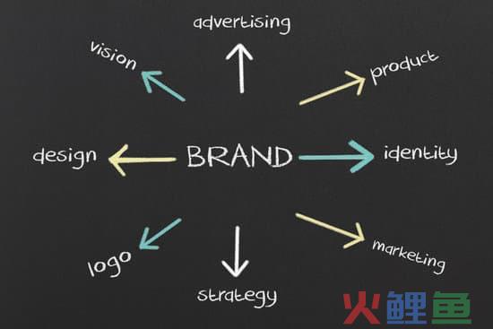 app校园营销推广方案(校园团购怎么做，校园团购群怎么管理？)