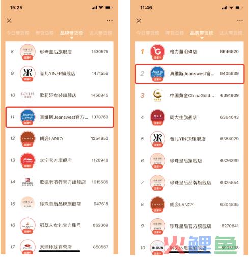 被遗忘的真维斯，在视频号直播间受到疯抢
