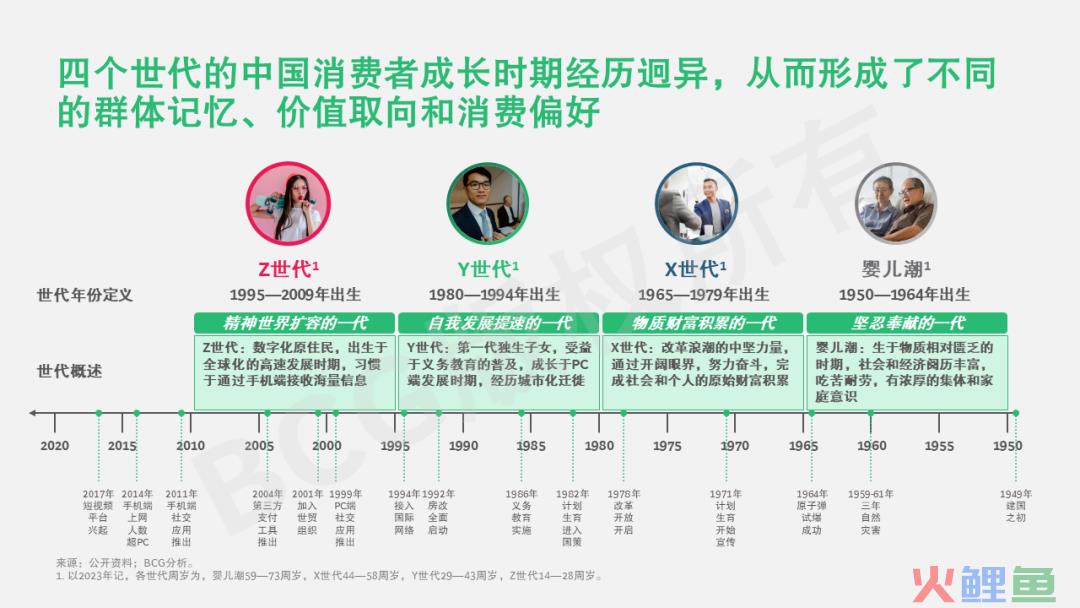 为了老baby们手机里的秘密，我研究了100个中老年抖音号