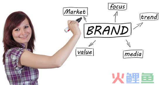 排名营销推广(网站排名推广)