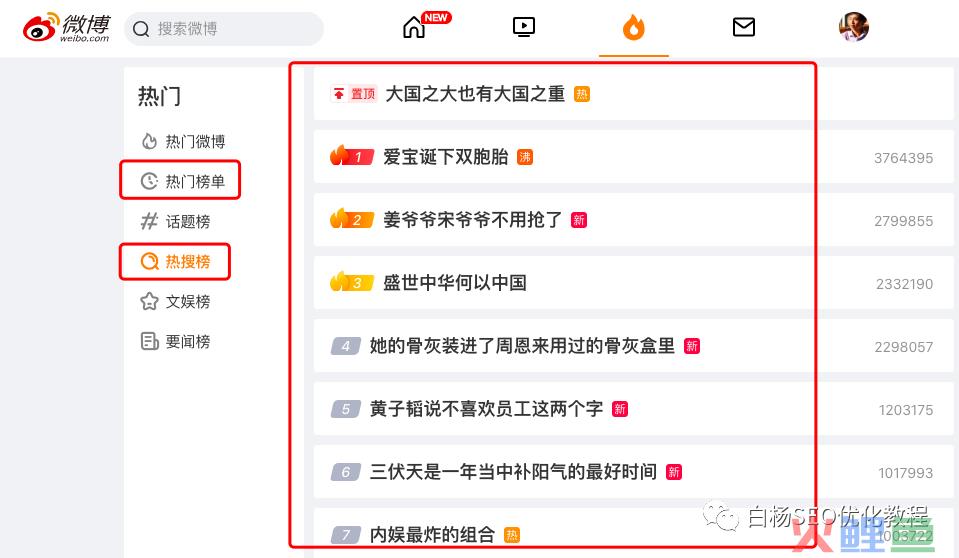 白杨SEO：关于微博流量，你不知道的10条实战干货分享【必看】