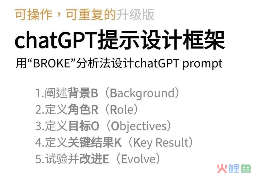 提示词工程100问:chatGPT提示词框架最全总结(1)