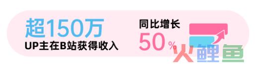 低粉高播放！30万粉竟打造900万播放的B站恰饭