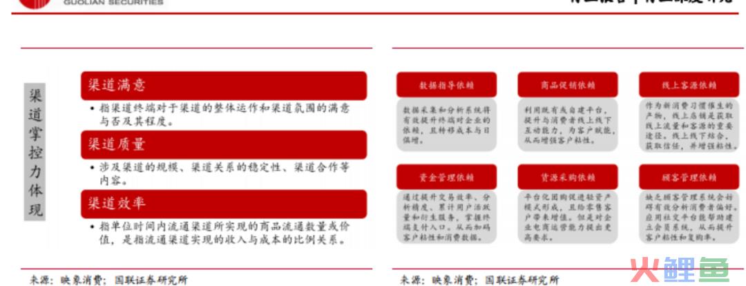 预制菜突围战：爆款出击，全品类垫后