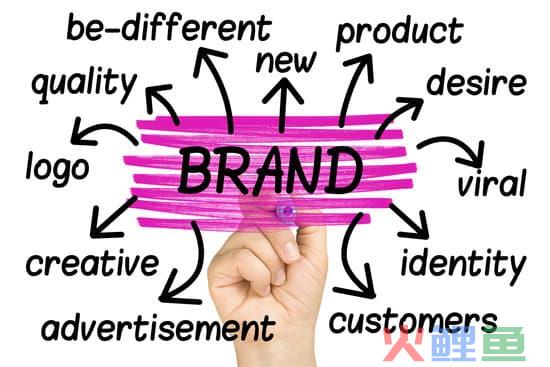 互联网整合营销商城(落地项目追踪)