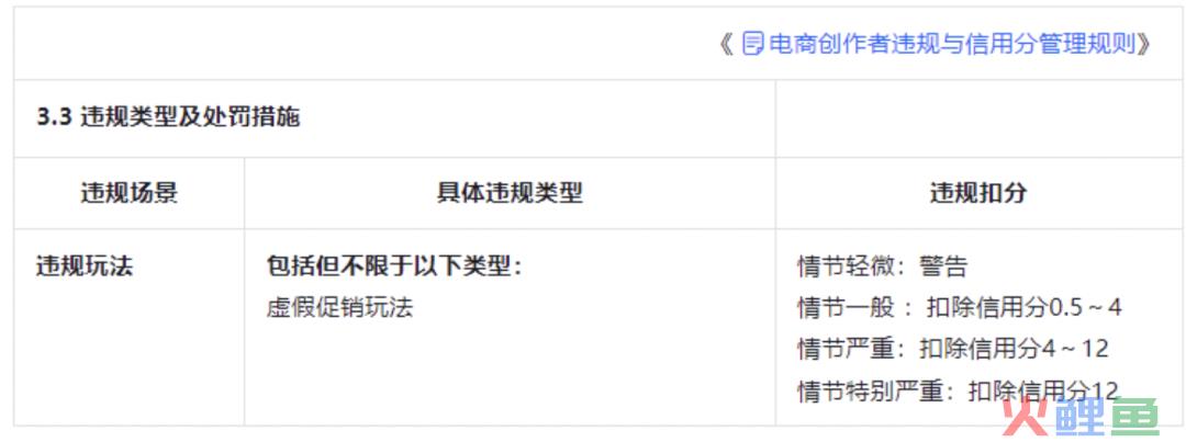 抖音新规，这些直播间要凉了！