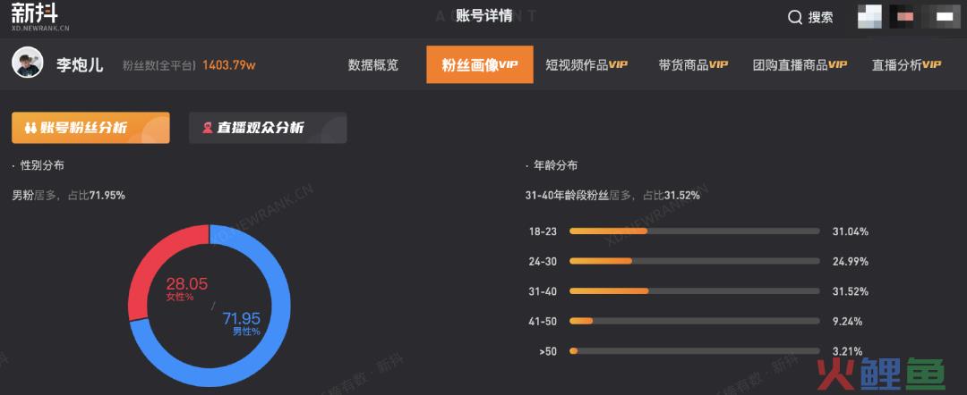 半年涨粉超千万，“李炮儿”在互联网玩的就是真实