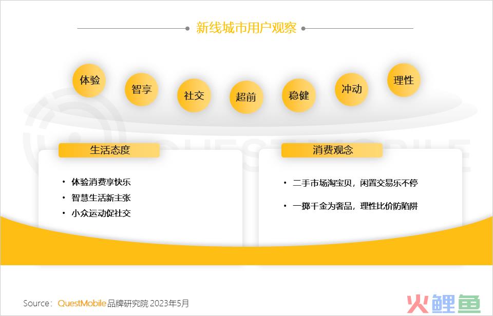 QuestMobile 2023年新线市场用户洞察：新线城市用户规模4.68亿，消费潜力持续爆发，5000元终端占比24.1%