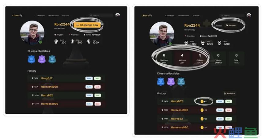 案例研究｜Chesslers：打造 Web3 游戏平台