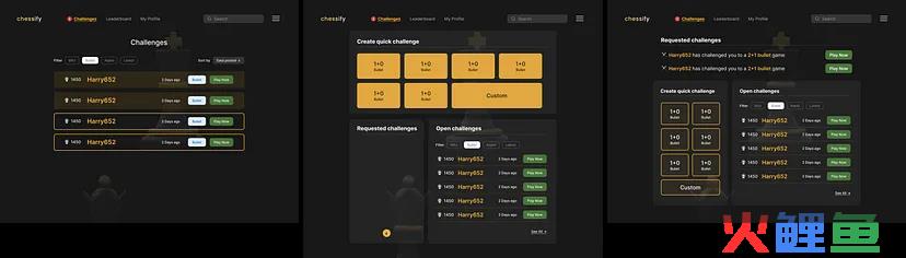 案例研究｜Chesslers：打造 Web3 游戏平台