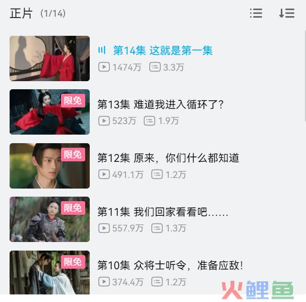 破圈是B站头上的紧箍咒