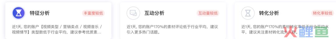 对素材标准频频出手,10分钟带你重新认识巨量创意