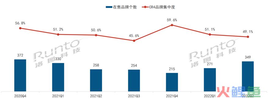 年轻人宅家趋势，助力智能门锁爆发！