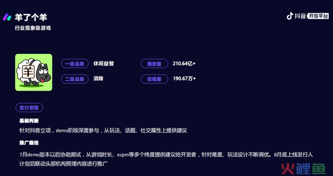 你不知道的2023抖音小游戏：活跃用户增速迅猛、商业化增速超10倍