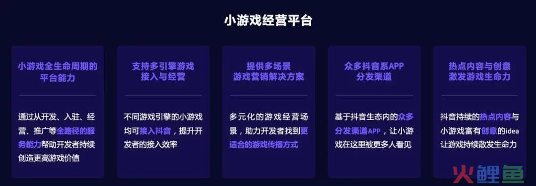 你不知道的2023抖音小游戏：活跃用户增速迅猛、商业化增速超10倍