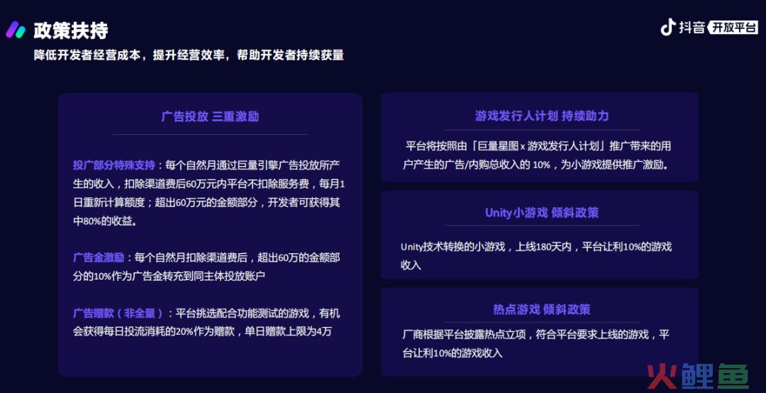 你不知道的2023抖音小游戏：活跃用户增速迅猛、商业化增速超10倍