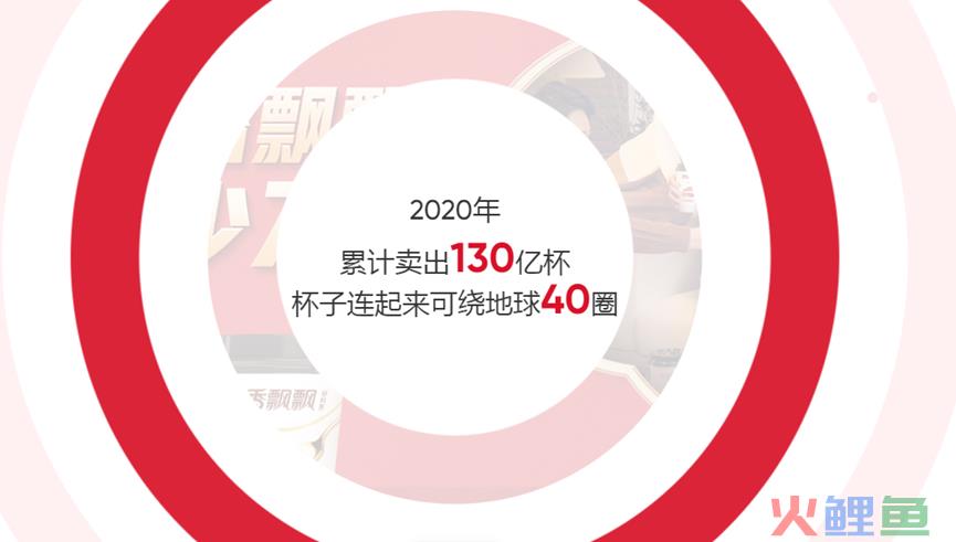 大幅减亏！香飘飘上半年较去年减亏8500万元  费用投放越发“稳健”